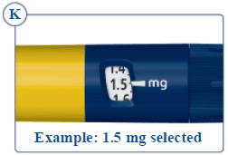 Only the dose pointer on the dose counter will show the exact dose selected. - Illustration