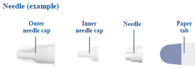 Needle parts - Illustration