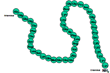 SOLIQUA® 100/33 (lixisenatide) Structural Formula Illustration