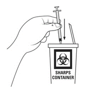 Dispose off used needles and syringes - Illustration