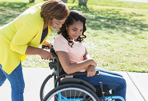 Spina Bifida Occulta Spina Bifida Occulta