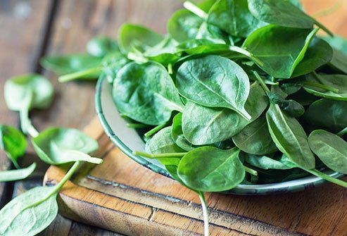 Spinach diet