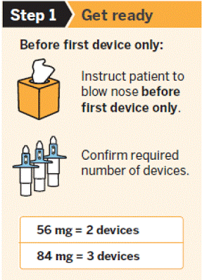 Nasal Spray Device - Illustration