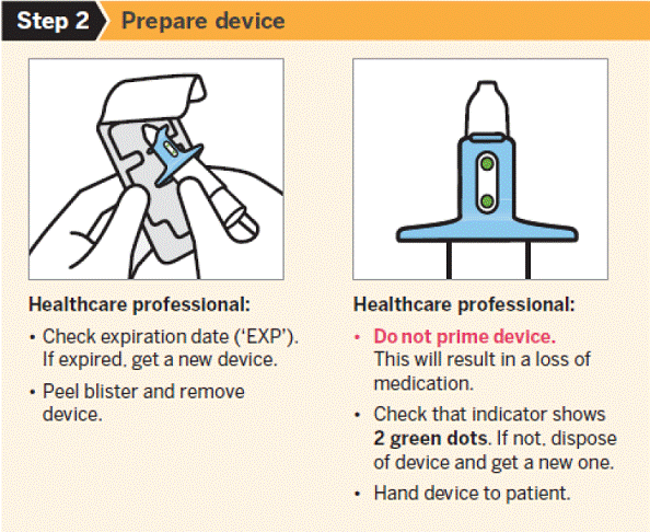 Instruct patient to blow nose before first device only. - Illustration