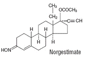 Norgestimate - Structural Formula Illustration