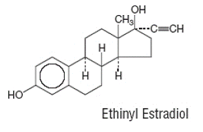 Ethinyl estradiol - Structural Formula Illustration