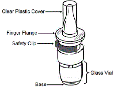 Parts of your SPRIX bottle - Illustration