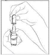 Hold the finger flange with your fingers - Illustration