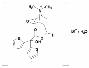 Tiotropium bromide - Structural Formula - Illustration