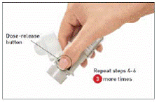 Press the dose-release button  - Illustration