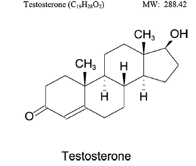 Striant (testosterone) Structural Formula Illustration