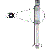 ATTACH THE SAFETY NEEDLE - Illustration