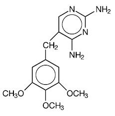 Trimethoprim - Structural Formula Illustration