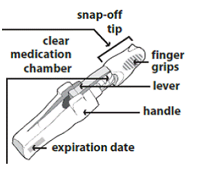 Needle-free Delivery System - Illustration