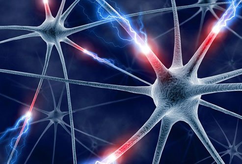 Multiple sclerosis may produce symptoms of itching, tingling, burning, and pain.