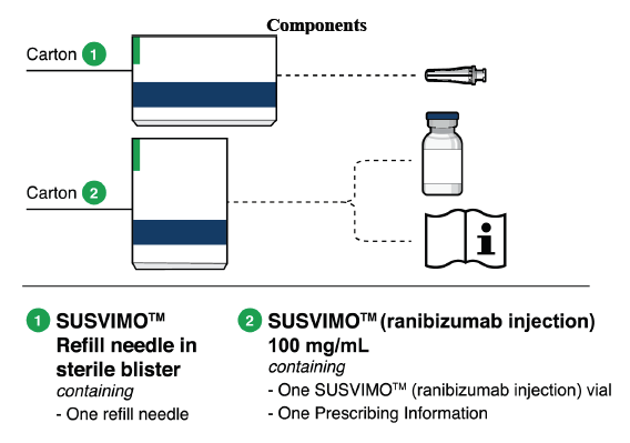 Device and Materials Description - Illustration