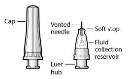 SUSVIMO refill needle  - Illustration