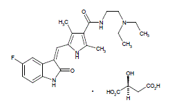 SUTENT® (sunitinib malate) Structural Formula Illustration