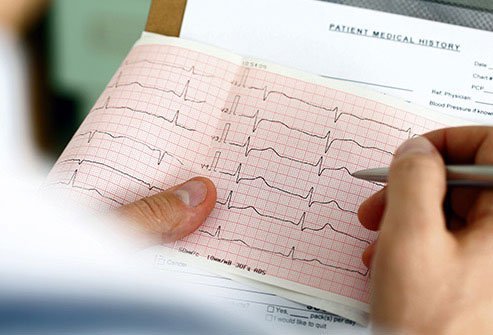 Heart failure is associated with swollen feet. 