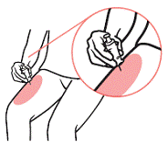 SYMJEPI is injected downwards, into the thigh, while sitting - Illustration