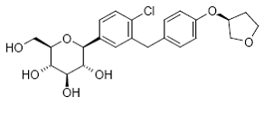 Empagliflozin - Structural Formula Illustration