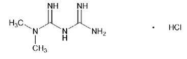 Metformin hydrochloride  - Structural Formula Illustration