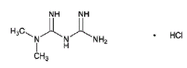 Metformin hydrochloride - Structural Formula Illustration