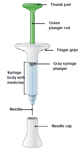 ASAS40 Responses through Week 16, NRI<sup>a</sup> - Illustration