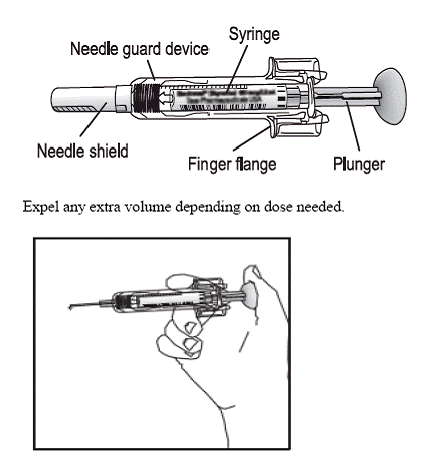 GRANIX Needle Guard Device - Illustration