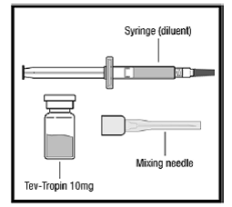 Supplies needed - Illustration