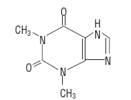 Anhydrous theophylline Structural Formula Illustration