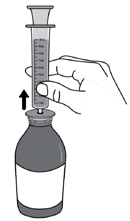 Remove the oral syringe by gently twisting or pulling it out from the bottle adapter - Illustration