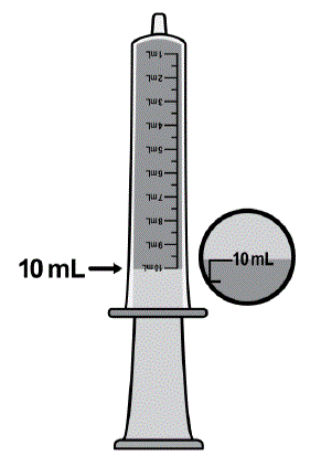 Check that 10 mL of TIGLUTIK has been drawn up into the oral syringe - Illustration