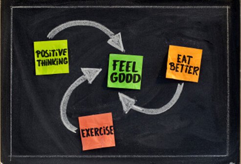 Don't make weight loss your only goal when you start exercising.