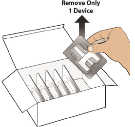 Remove only 1 device from the carton - Illustration