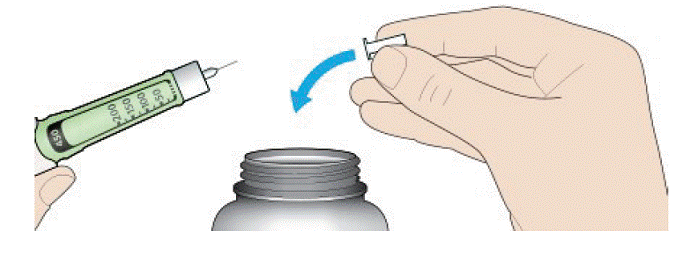 Pull off the inner needle cap and throw away - Illustration