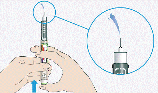 Press the injection button all the way in - Illustration