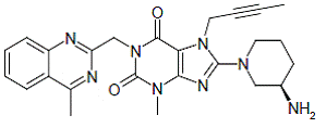 TRADJENTA® (linagliptin) Structural Formula Illustration