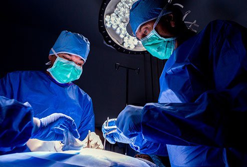 Transpositional flaps in plastic surgery refer to cutouts of healthy skin or other tissue. The surgeon then rotates the still-attached tissue to cover an adjacent injury or defect.