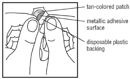 Do not touch the metallic adhesive (sticky) surface on Transderm Scop with your hands - Illustration