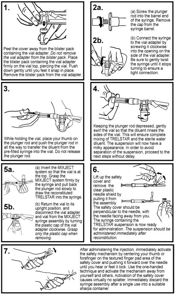 Screw the plunger rod into the barrel end of the syringe.
Remove the cap from the syringe barrel - Illustration