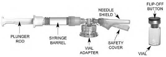 TRELSTAR with MIXJECT SYSTEM - Illustration