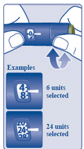 Keep the needle in your skin after the dose
counter has returned to “0” and slowly count to 6 - Illustration