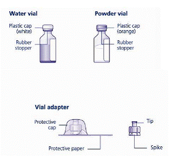 Reconstitute only with sterile water for injection (provided with TRETTEN). The product can be reconstituted using the vial adapter included or a needle - Illustration