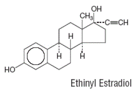 TRI-SPRINTEC<sup>®</sup> (norgestimate/ethinyl estradiol) Structural Formula Illustration 2