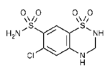 Hydrochlorothiazide - Structural Formula Illustration