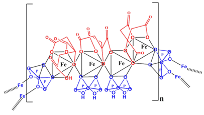 TRIFERIC AVNU ® (ferric pyrophosphate citrate) use  Structural Formula - Illustration