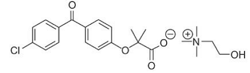 TRILIPIX (fenofibric acid) Structural Formula - Illustration