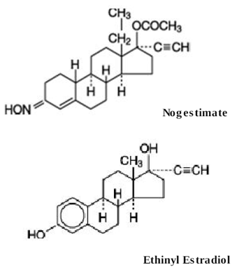 TriNessa® (norgestimate and ethinylestradiol)  Structural Formula Illustration