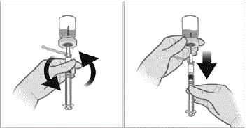 Pull back the plunger rod slowly to withdraw the reconstituted product into the syringe, withdrawing as much of the reconstituted product into the syringe as possible - Illustration